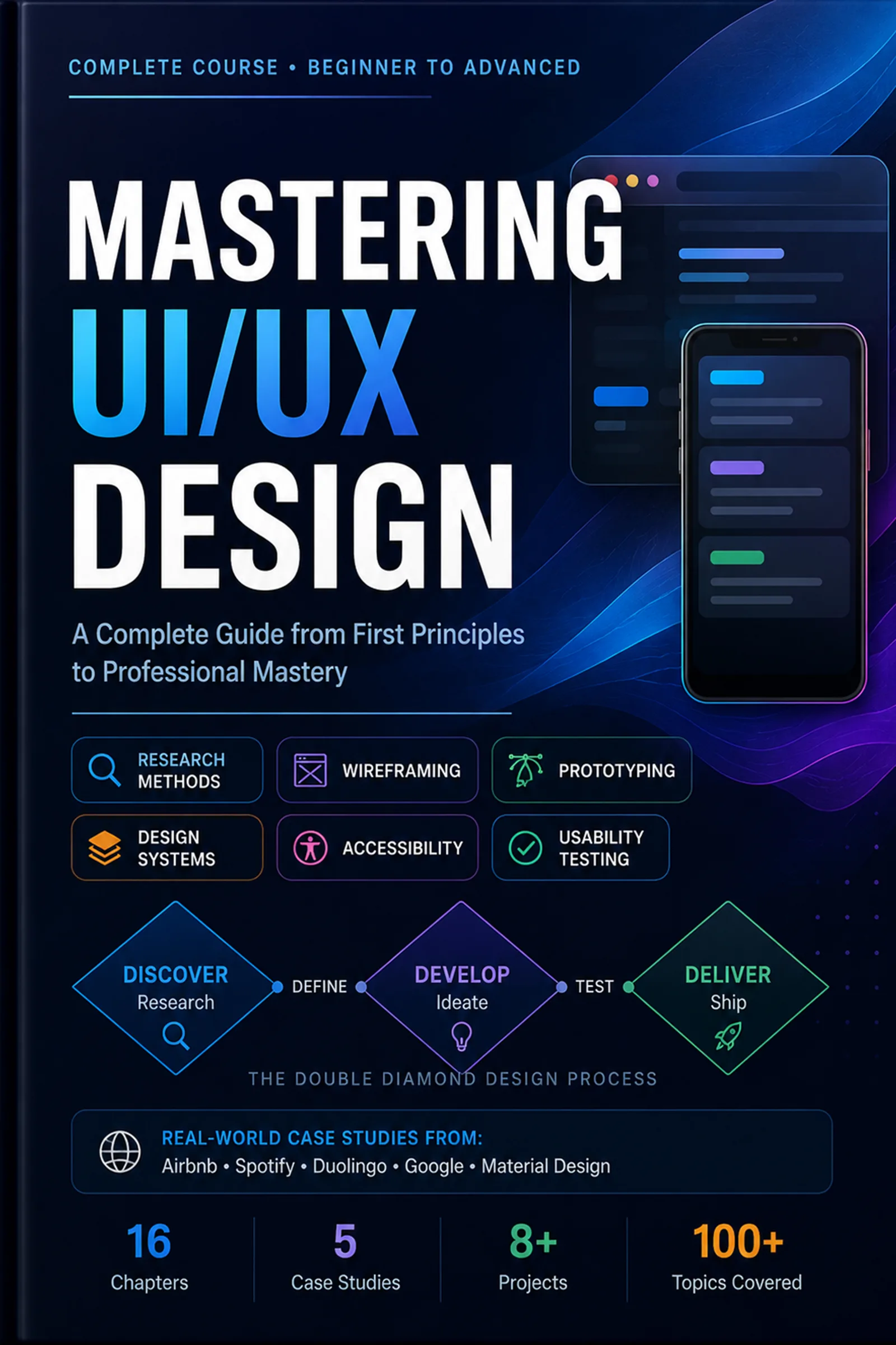Mastering UI/UX Design: A Complete Course from Beginner to Advanced cover