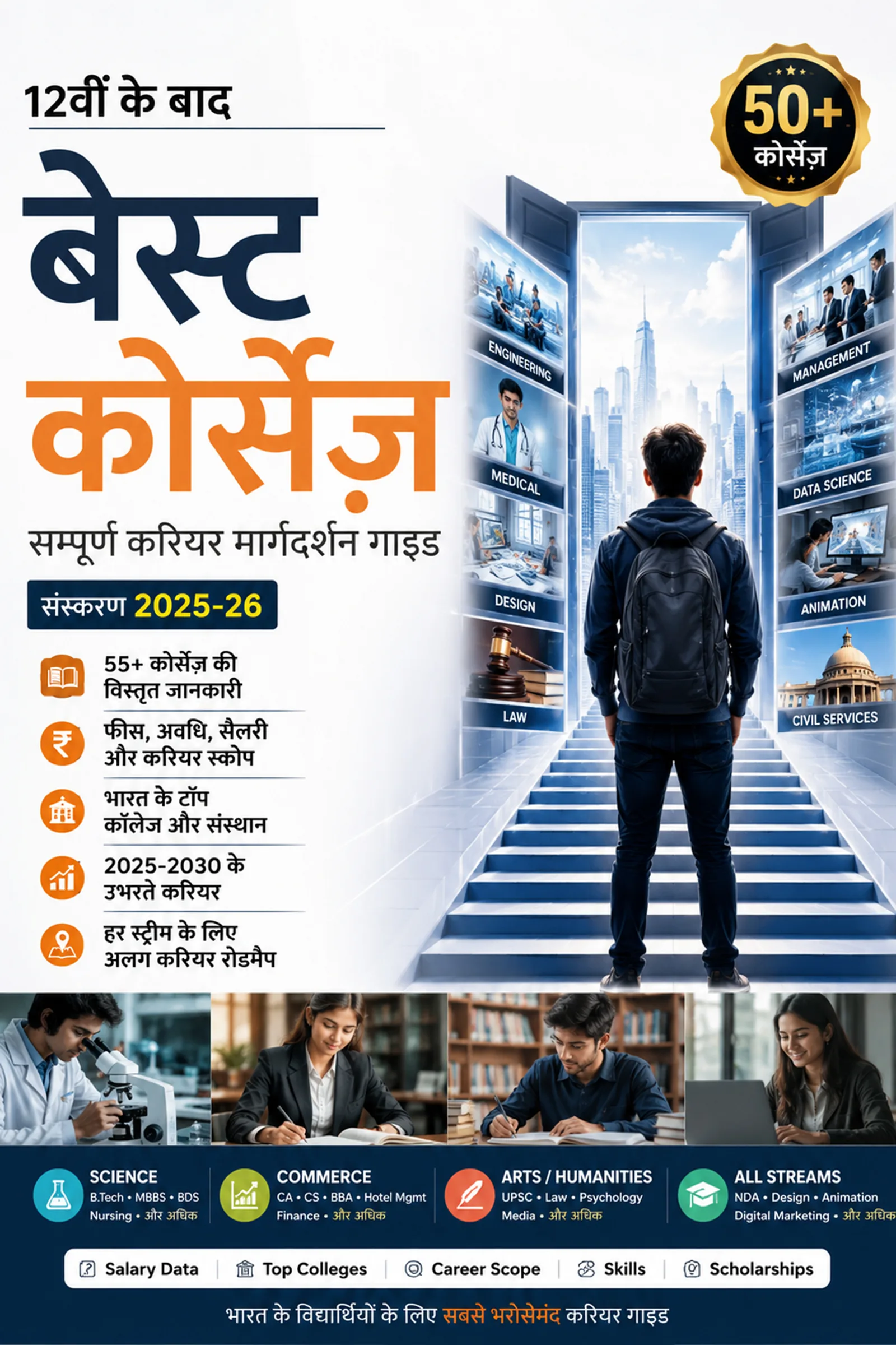 12वीं के बाद बेस्ट कोर्सेज़ — Part 1 cover